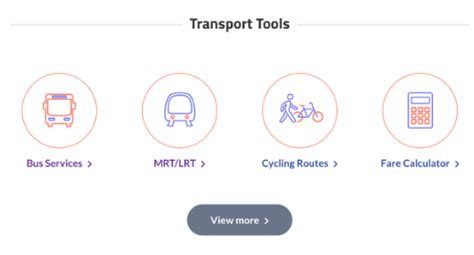 Road Closure and Public Transport Arrangement for the Formula .